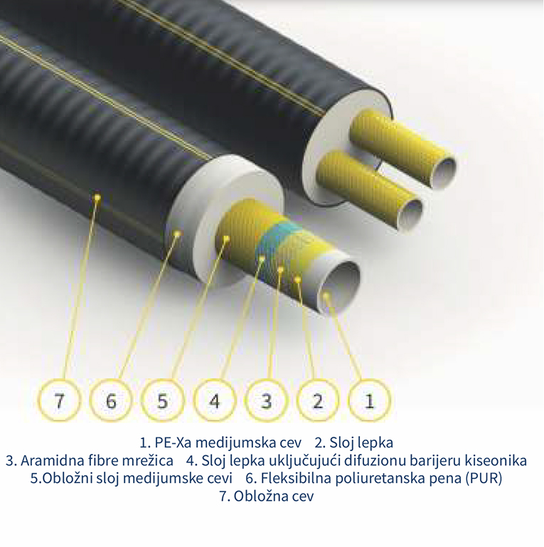 tec superflex tec superflex